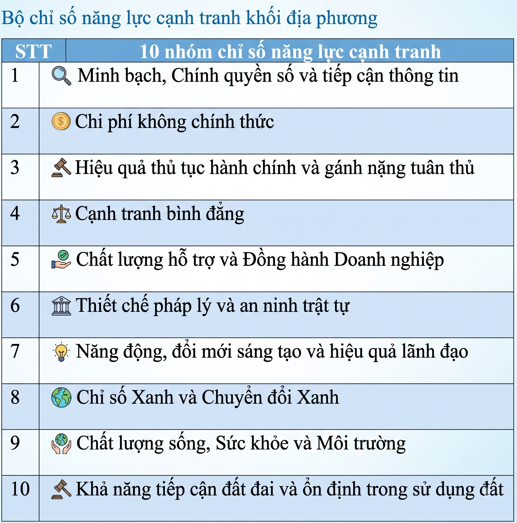  - Ảnh 4.