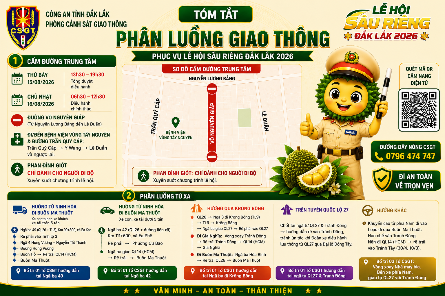 Mùa sầu riêng, xe đến Đắk Lắk đi thế nào, những tuyến nào cấm? - Ảnh 2.