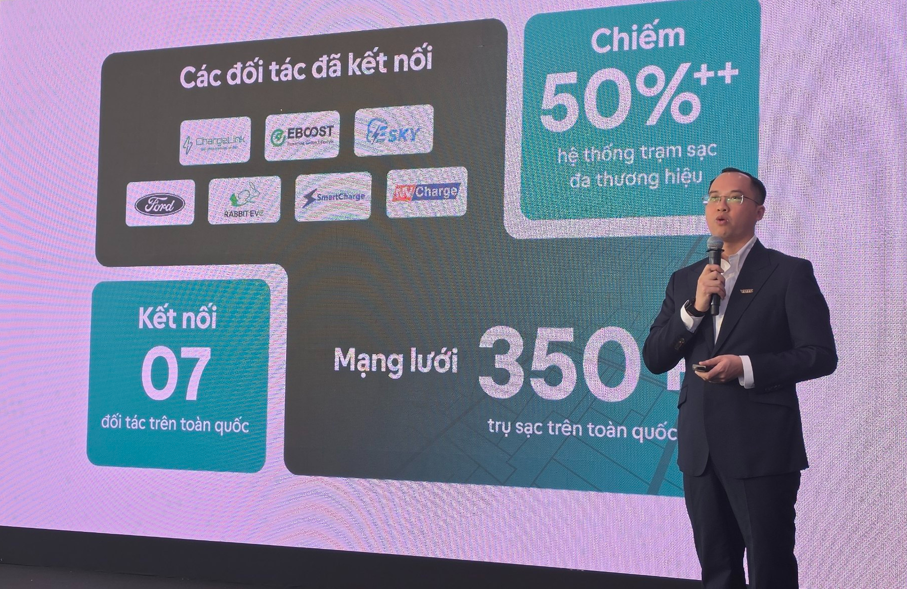 Liên minh trạm sạc ở Việt Nam: Hết cảnh mỗi trạm một app, 'giam tiền' trong ứng dụng - Ảnh 2.