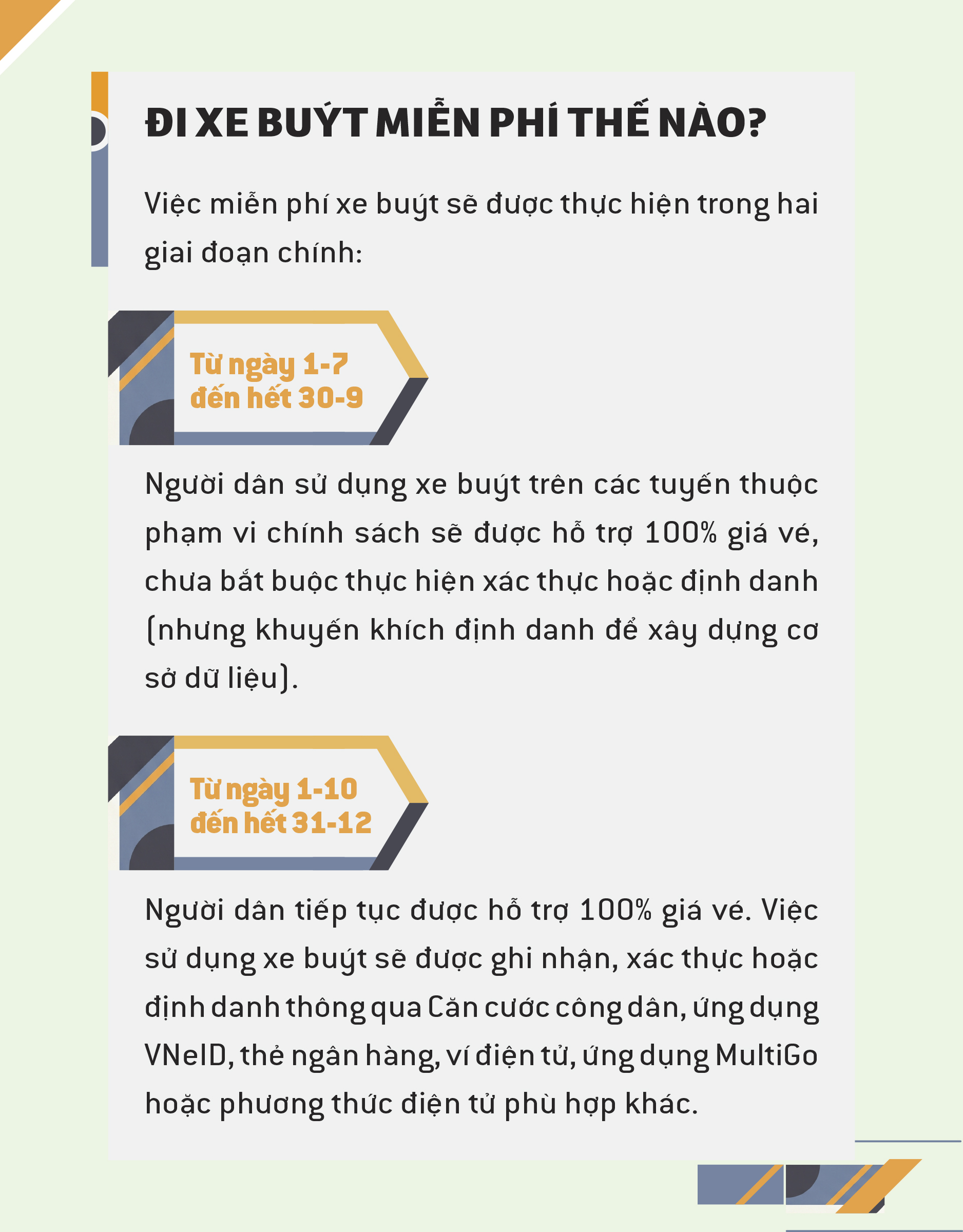 3 tháng miễn phí xe buýt TP.HCM: Một quyết sách, triệu lượt người hưởng lợi - Ảnh 18.