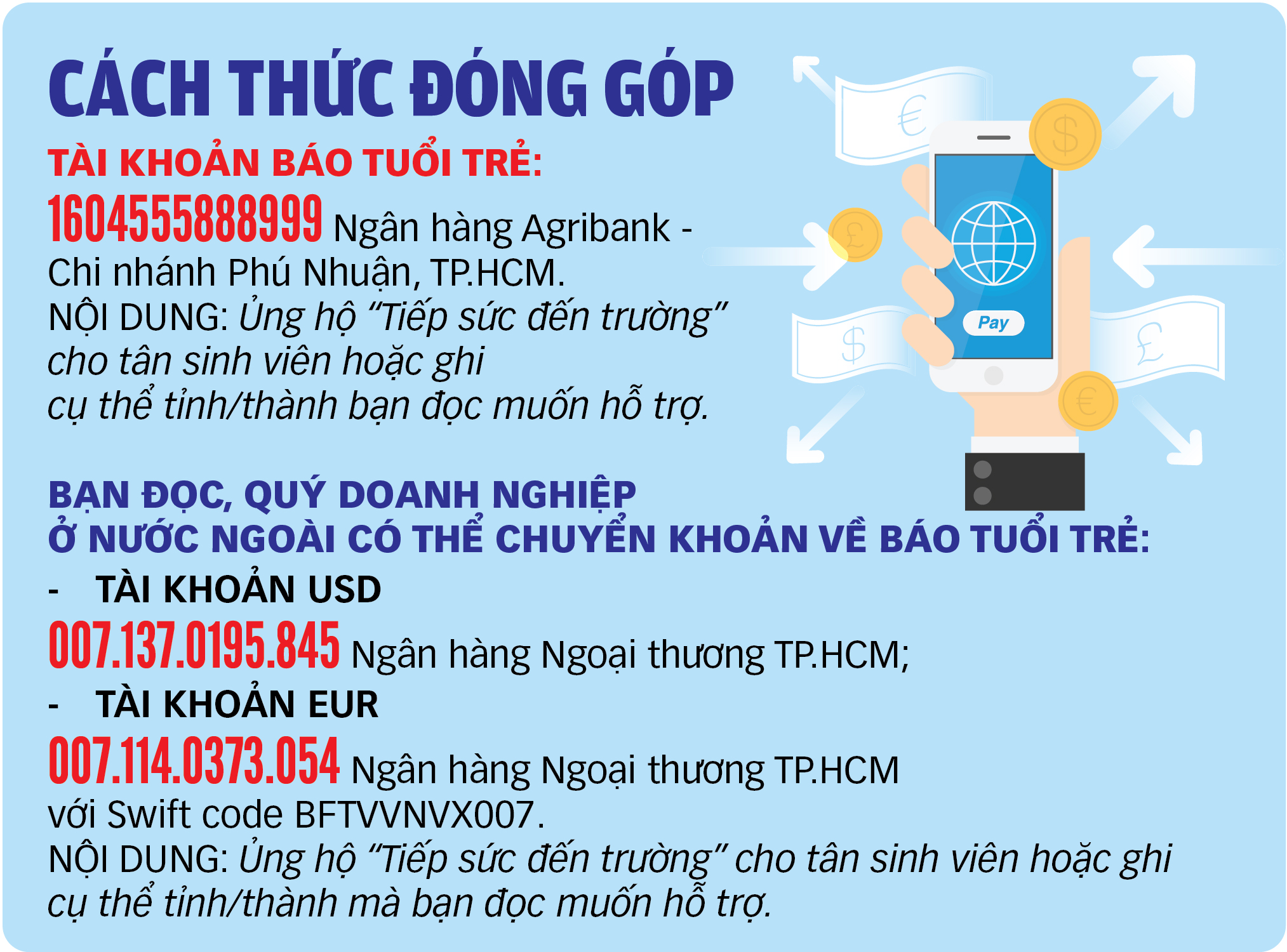 Sẵn sàng vượt khó cùng tân sinh viên 34 tỉnh thành - Ảnh 26.