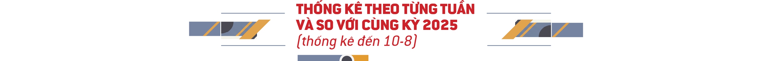 3 tháng miễn phí xe buýt TP.HCM: Một quyết sách, triệu lượt người hưởng lợi - Ảnh 11.