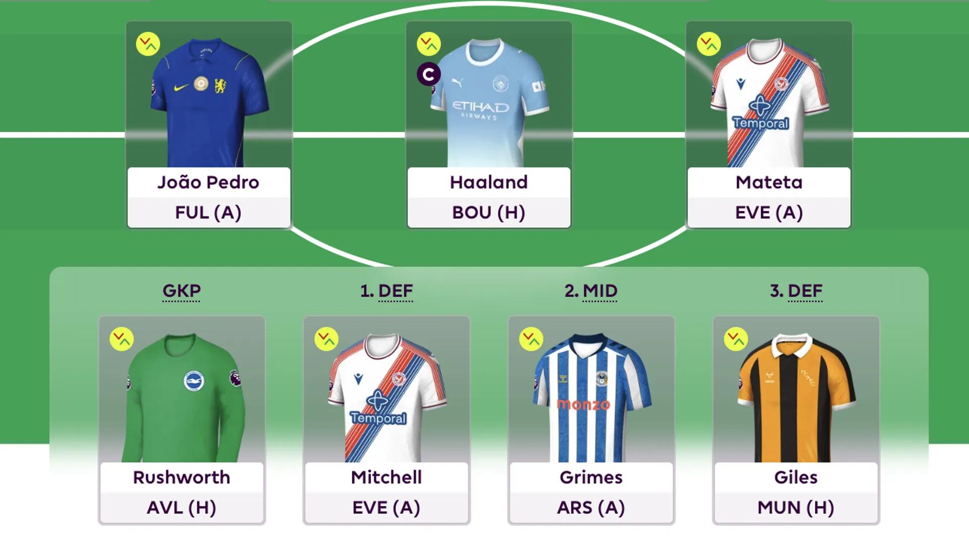 Fantasy Premier League ka ligën e saj të parë zyrtare për lojtarët vietnamezë. 4 Fantasy Premier League tani ka ligën e saj të parë zyrtare për lojtarët vietnamezë - Foto 3.