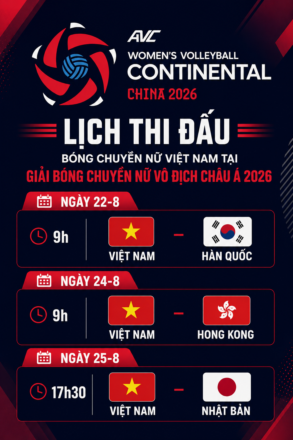Lịch thi đấu bóng chuyền nữ Việt Nam tại Giải vô địch châu Á 2026 - Ảnh 1.