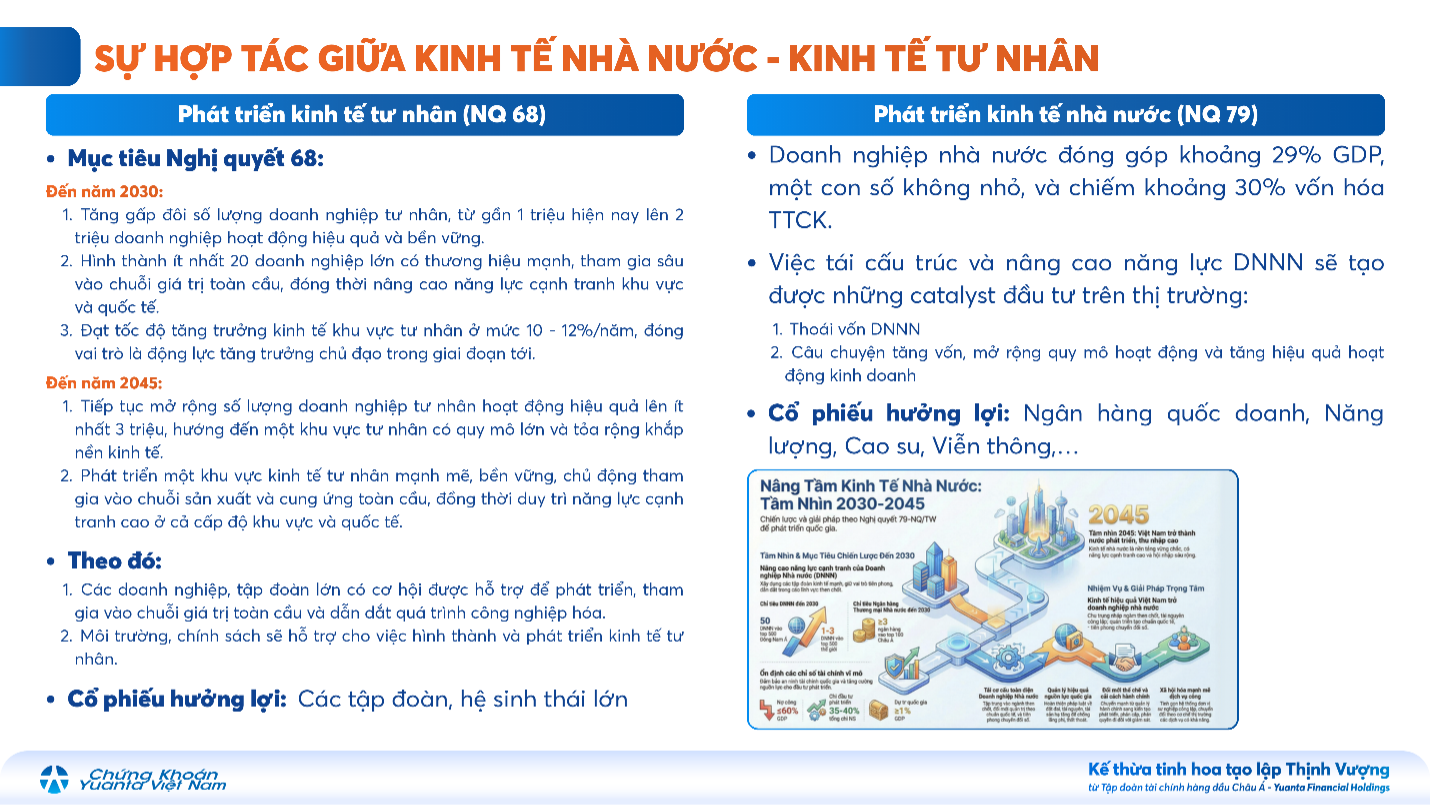 Có tiền nên đầu tư gì, khi nào và ở đâu? - Ảnh 2.