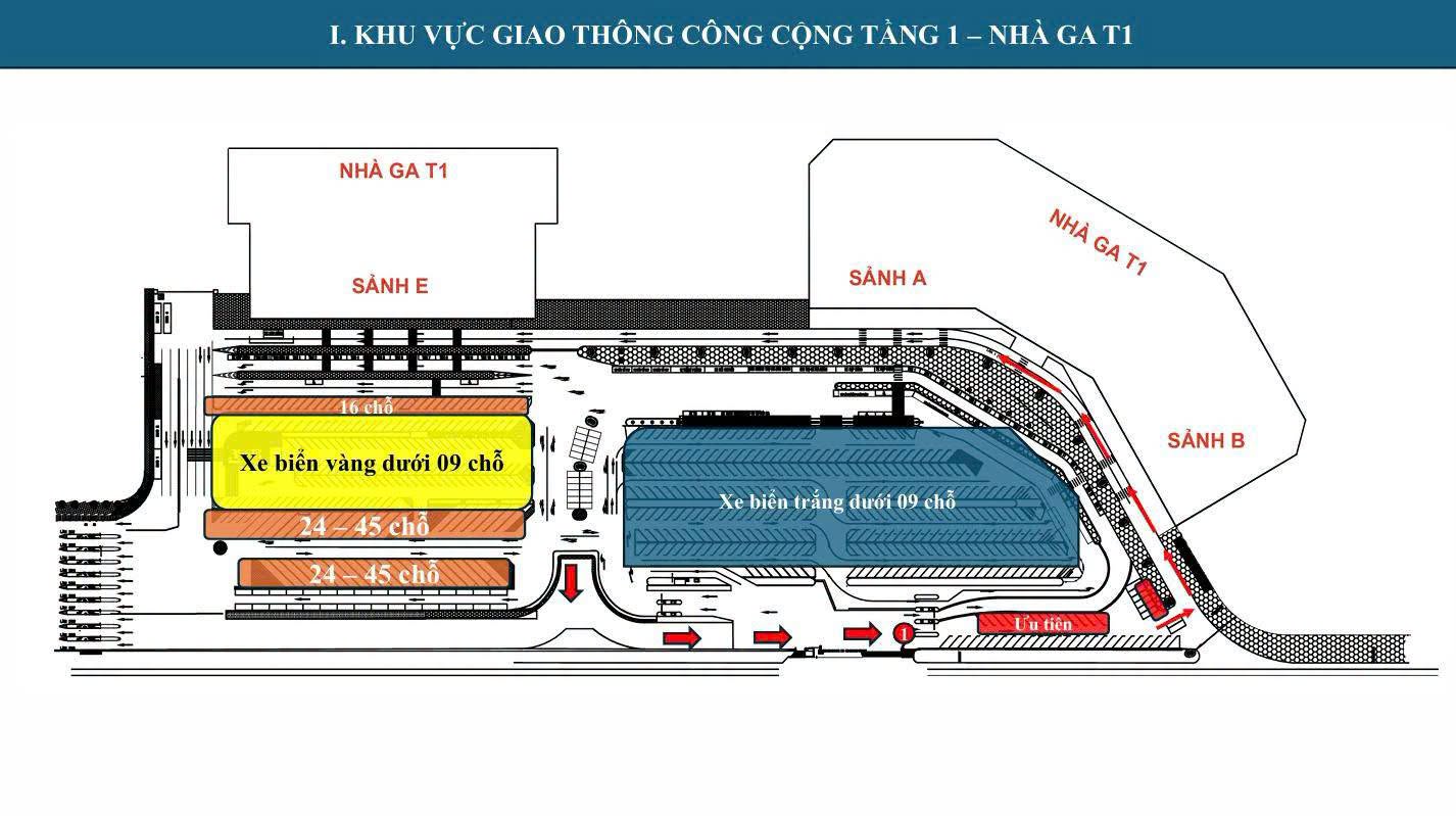 Sân bay Nội Bài mở luồng nhập cảnh riêng cho khách Việt, sắp xếp lại điểm đón xe - Ảnh 3.