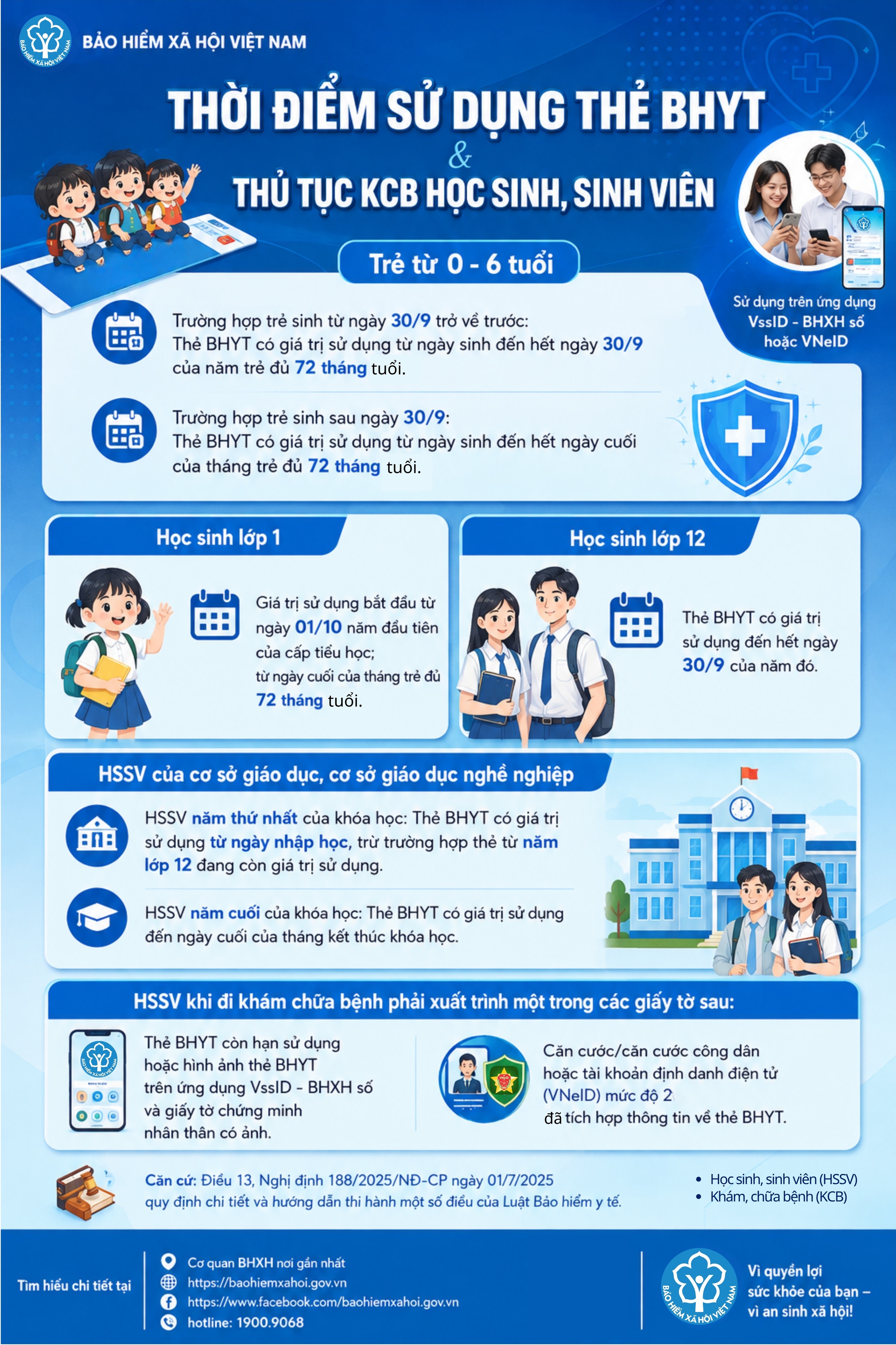 Bảo hiểm xã hội Việt Nam lưu ý phụ huynh kiểm tra thẻ bảo hiểm y tế của con - Ảnh 3.
