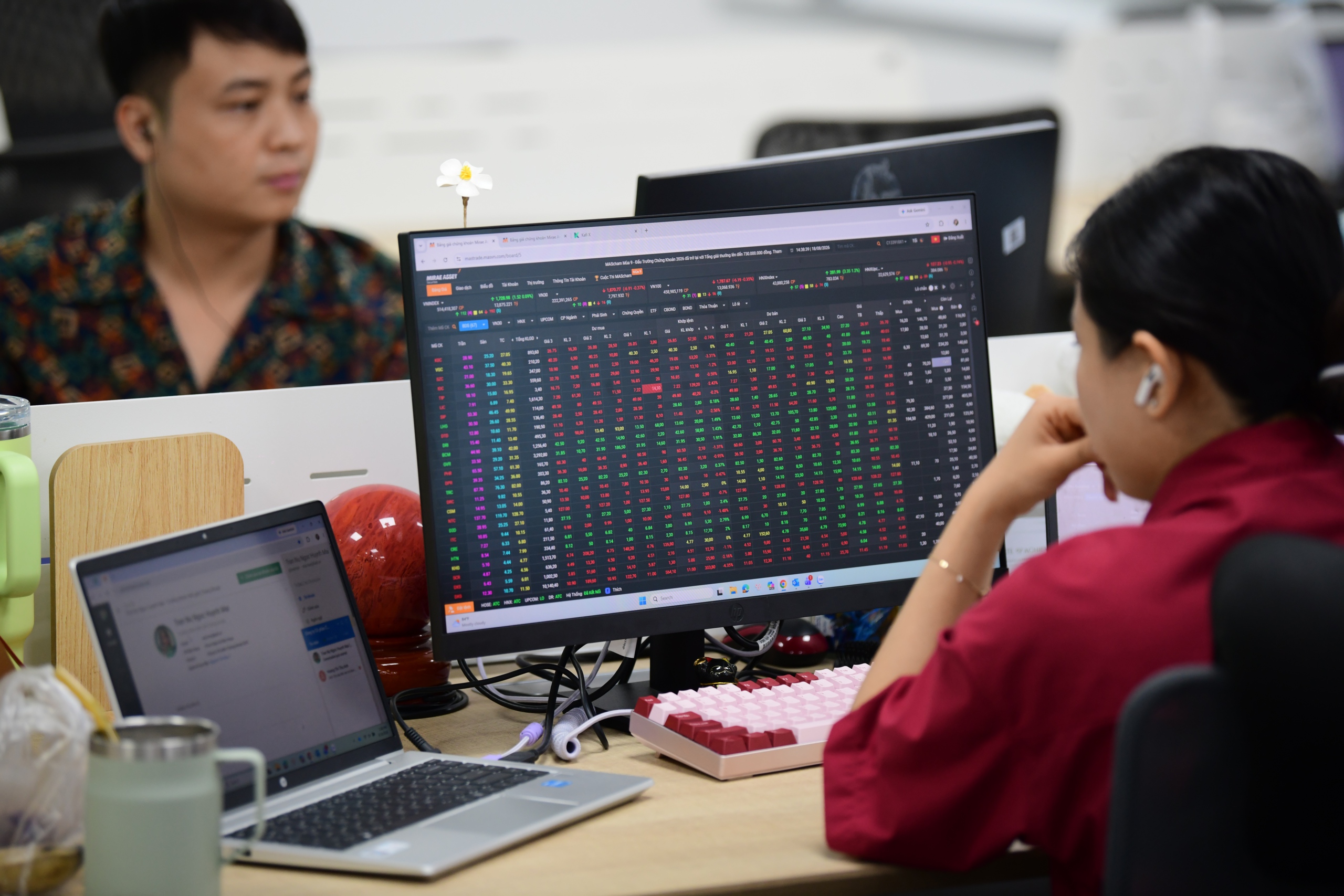 FTSE công bố danh sách cổ phiếu Việt cho kỳ nâng hạng thị trường - Ảnh 1.