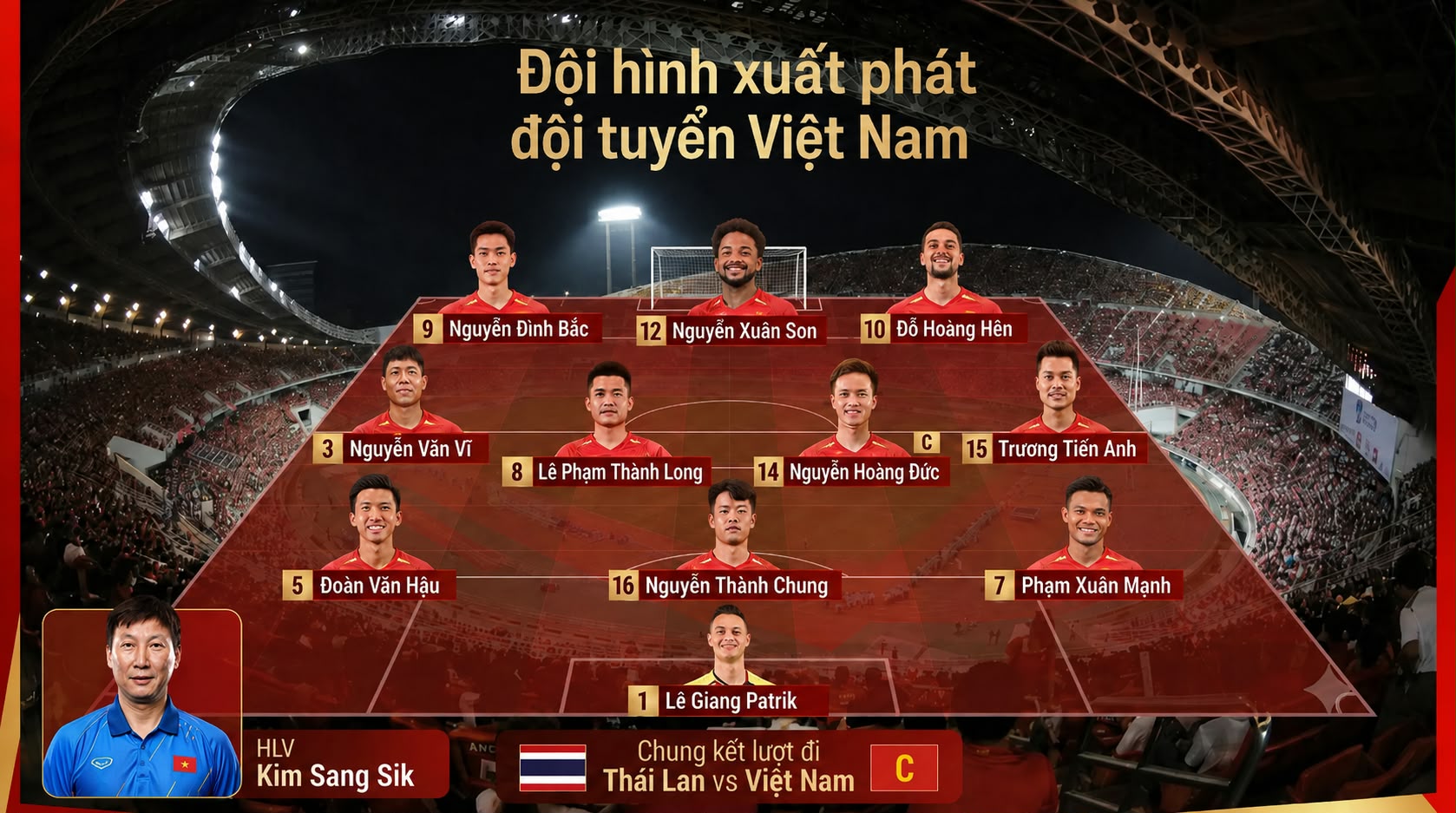 Thái Lan - Việt Nam (20h): Quang Hải dự bị, Xuân Son đá chính - Ảnh 2.