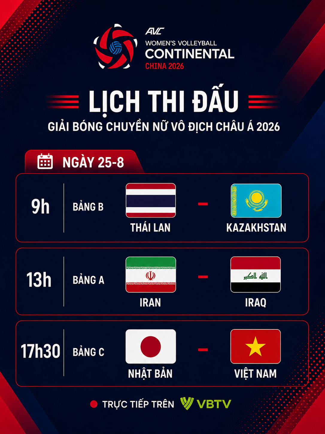 Lịch trực tiếp bóng chuyền nữ ngày 25/08: Việt Nam gặp Nhật Bản - Ảnh 1.