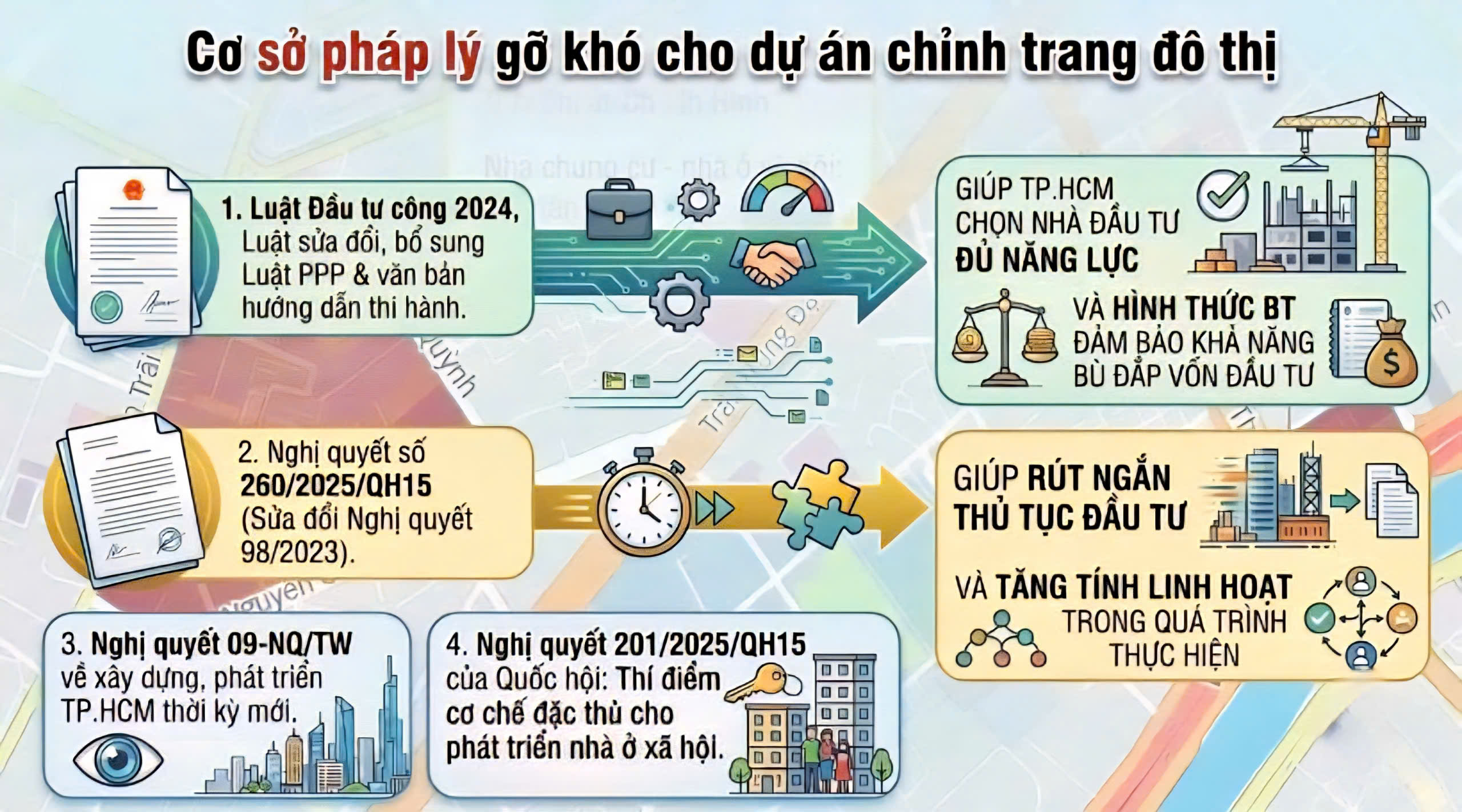 Giấc mơ an cư 2026 giữa lòng TP . HCM - Ảnh 17.