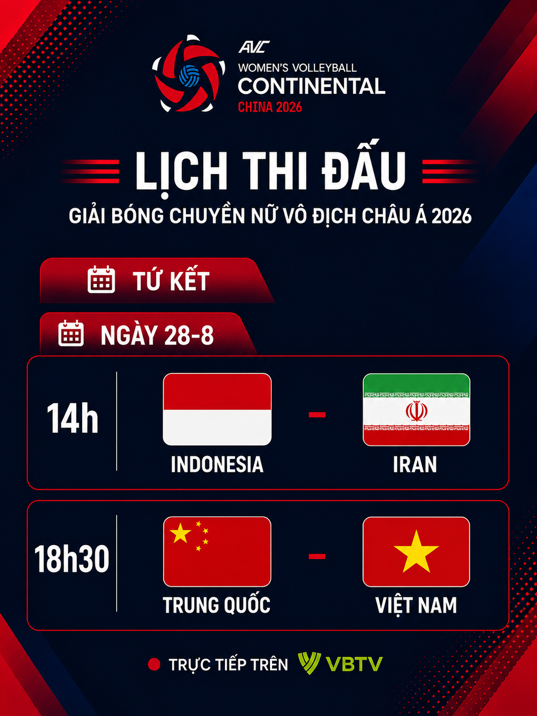 Lịch trực tiếp bóng chuyền nữ châu Á ngày 28/08: Việt Nam gặp Trung Quốc - Ảnh 1.