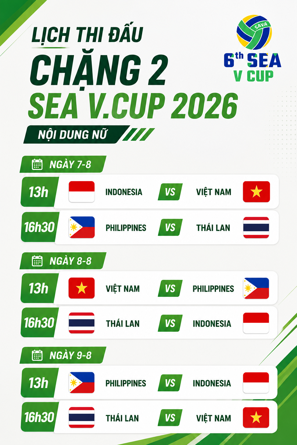 Lịch thi đấu chặng 2 Giải bóng chuyền nữ SEA V.Cup 2026 - Ảnh 1.