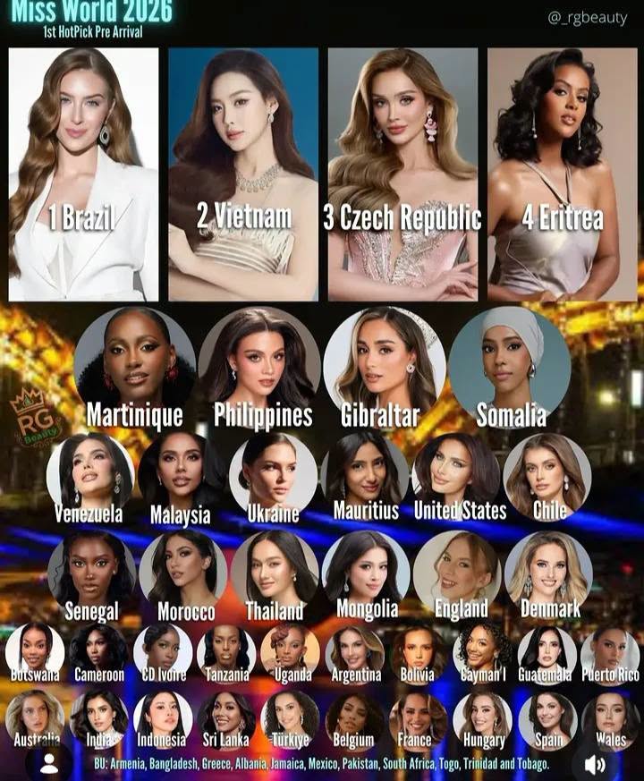 Bảo Ngọc liên tiếp lọt top dự đoán quốc tế trước thềm Miss World 2026 - Ảnh 6.