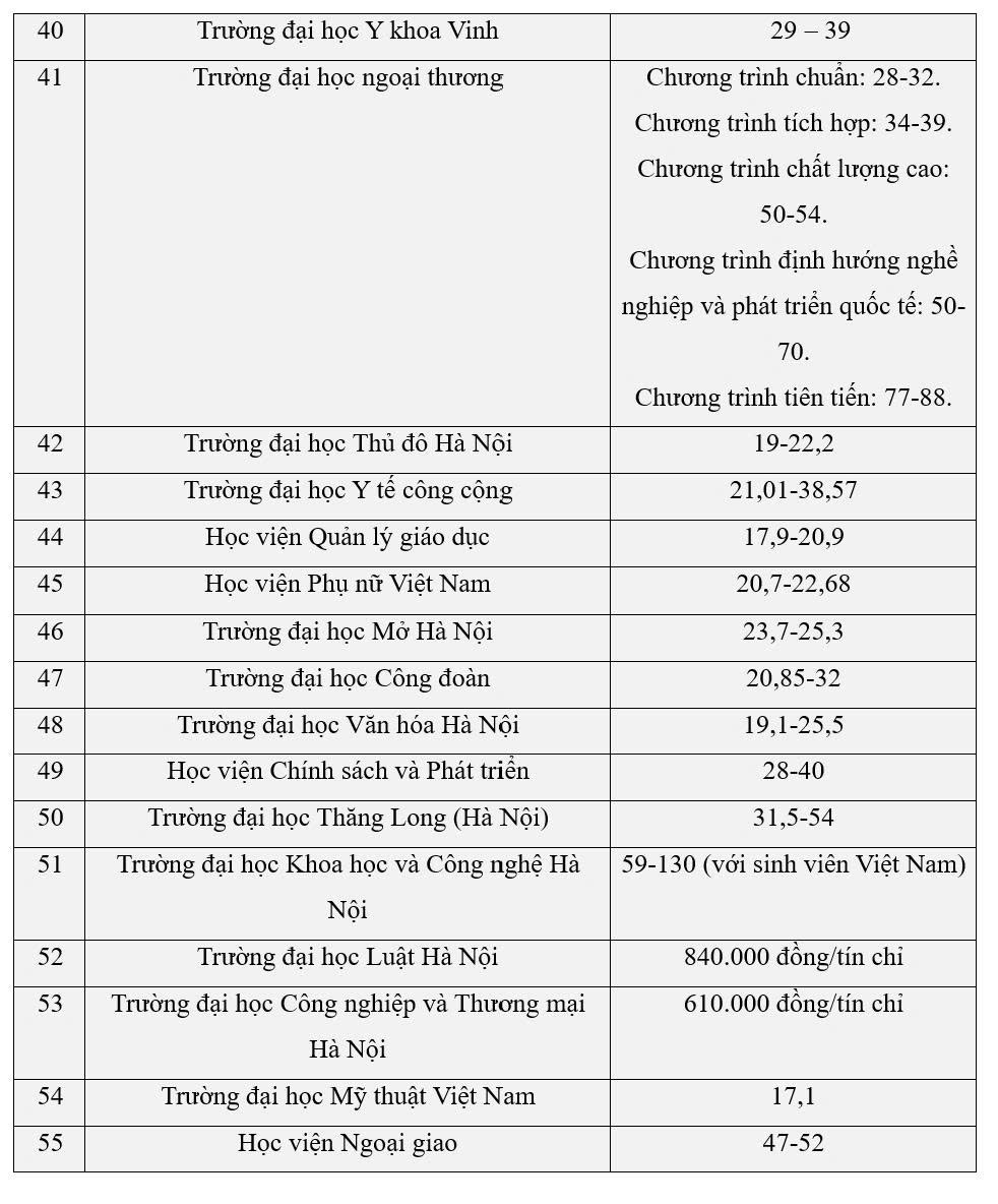 - Ảnh 5.