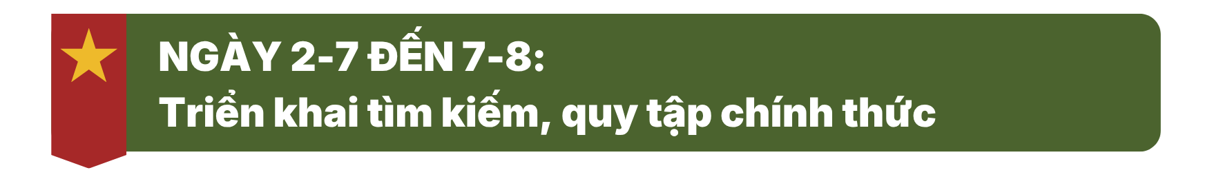 Nhìn lại 45 ngày đêm 'đưa các anh trở về' từ công viên Lê Thị Riêng - Ảnh 17.