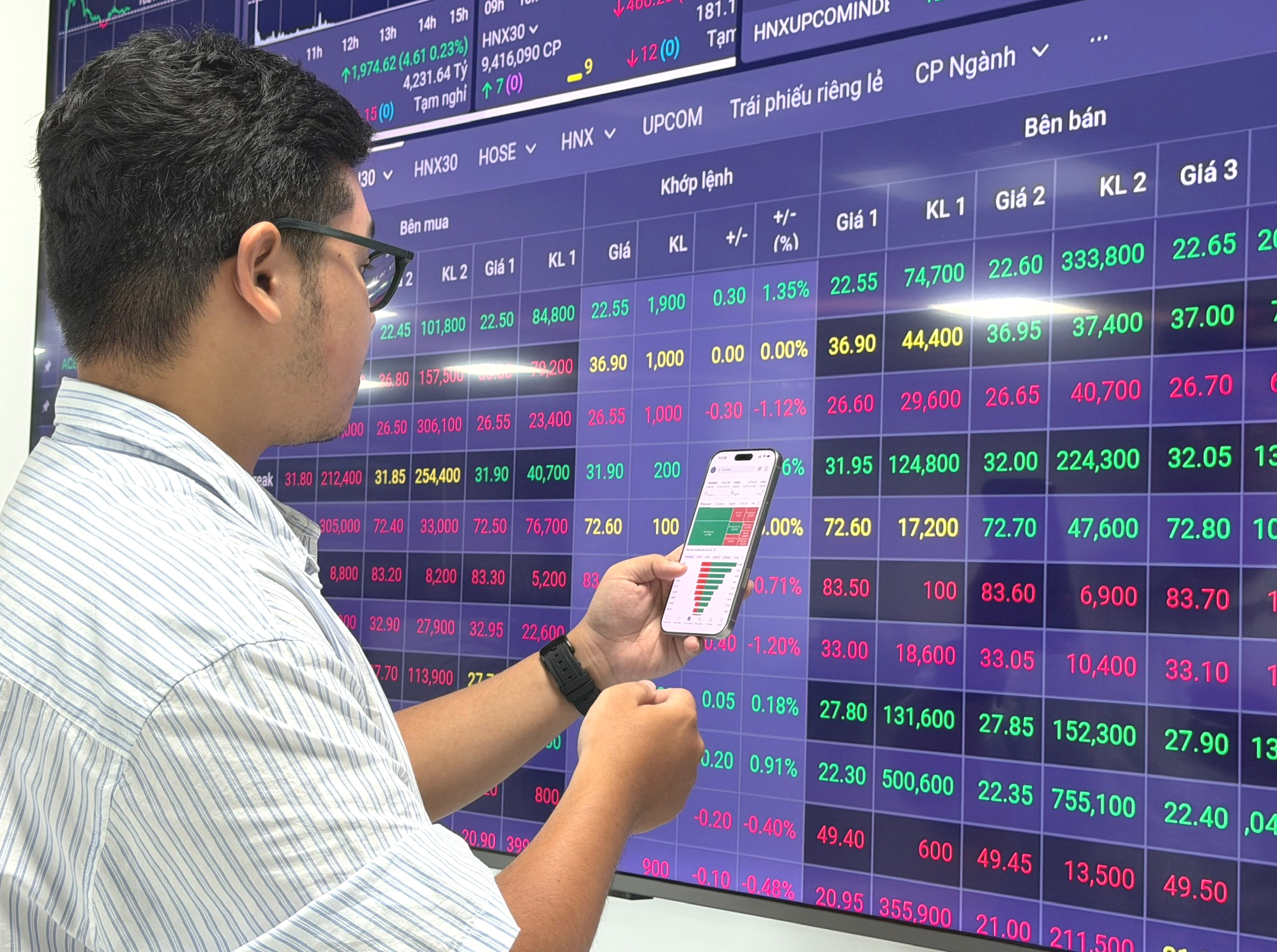 Nâng hạng vào cao trào sau kỳ nghỉ lễ, VN-Index liệu có 'chạy' tới 1.900 điểm? - Ảnh 1.