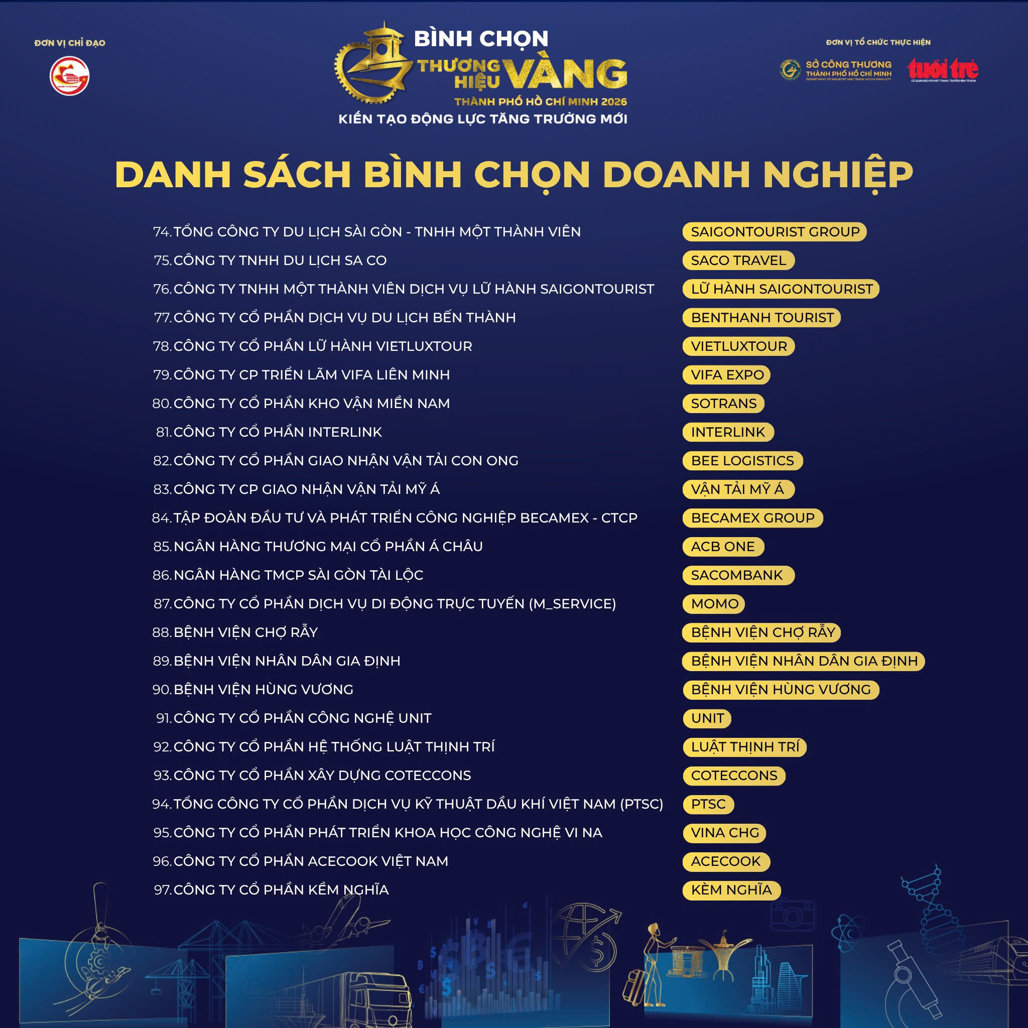 Mời bạn đọc bình chọn 