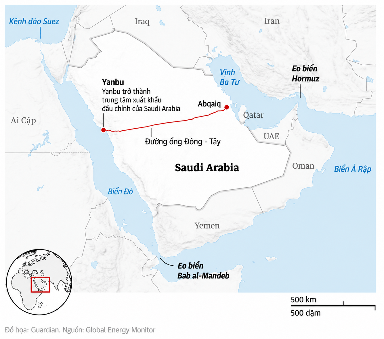 Saudi Arabia chạy đua khôi phục đường ống dầu, nguồn dự trữ chỉ đủ 5-7 ngày - Ảnh 2.