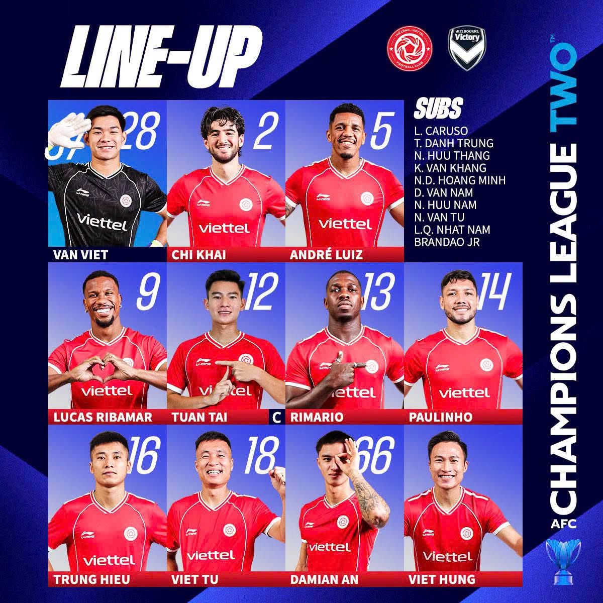 Thể Công - Viettel đấu Melbourne Victory (19h15): Chủ nhà chỉ sử dụng 4 ngoại binh - Ảnh 2.