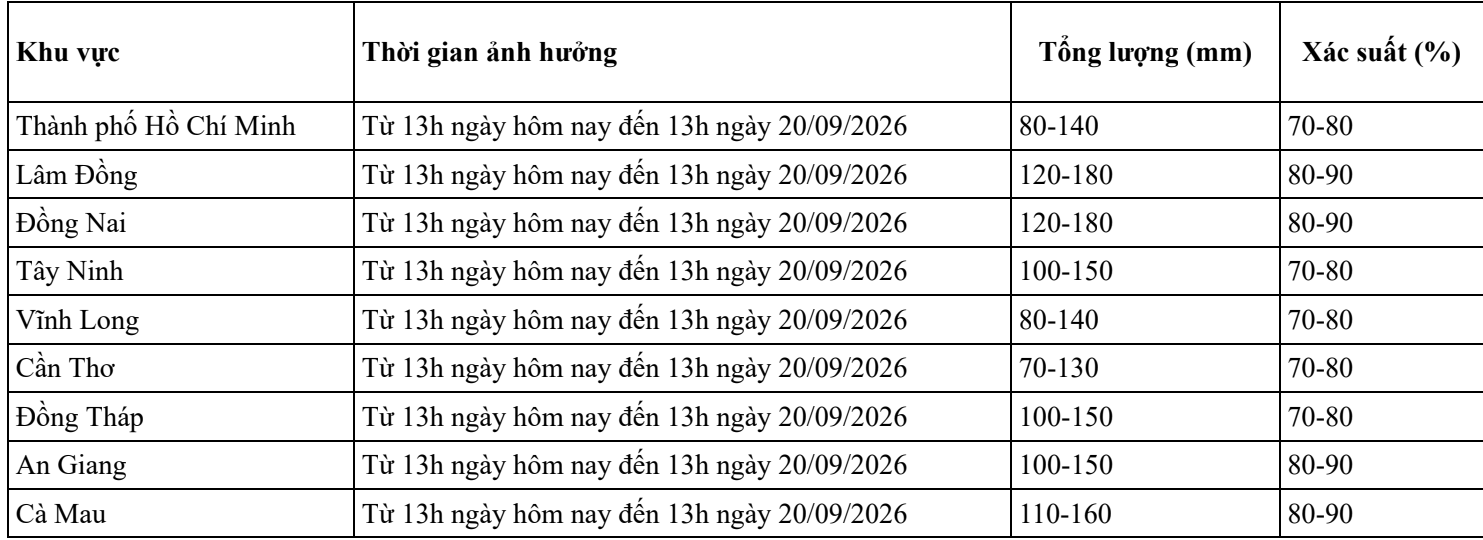 - Ảnh 3.