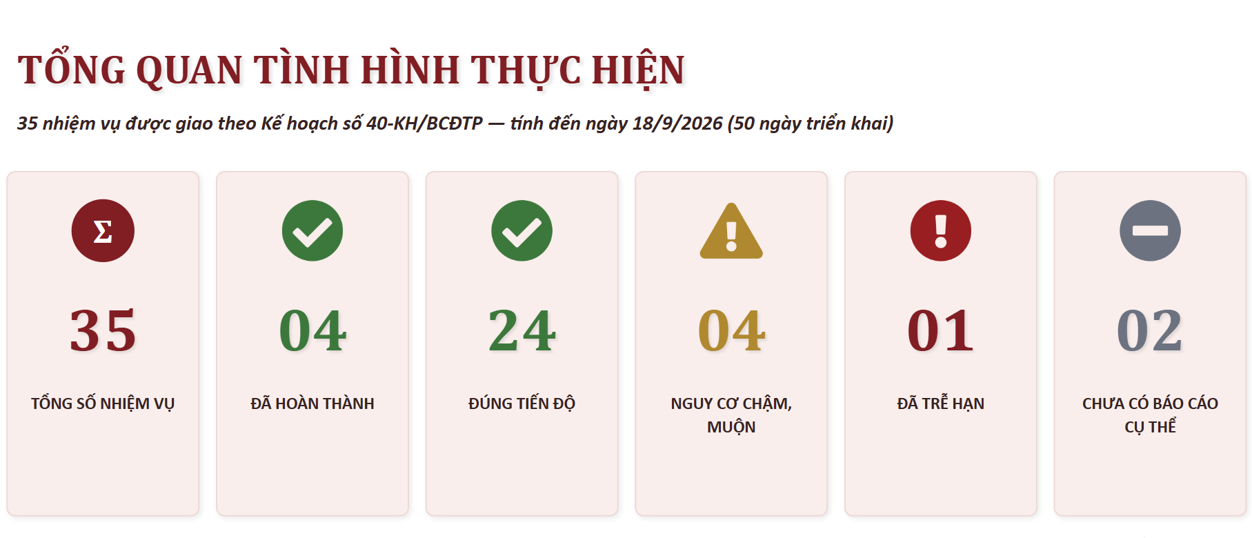 Phó bí thư Đặng Minh Thông: TP.HCM phải đi đầu về chuyển đổi số - Ảnh 4.