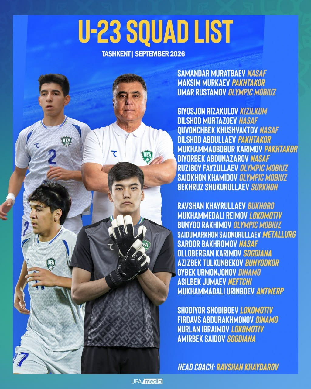 U23 Uzbekistan triệu tập đội hình mạnh chuẩn bị cho Asiad 2026 Đối thủ của U23 Việt Nam - Ảnh 1.