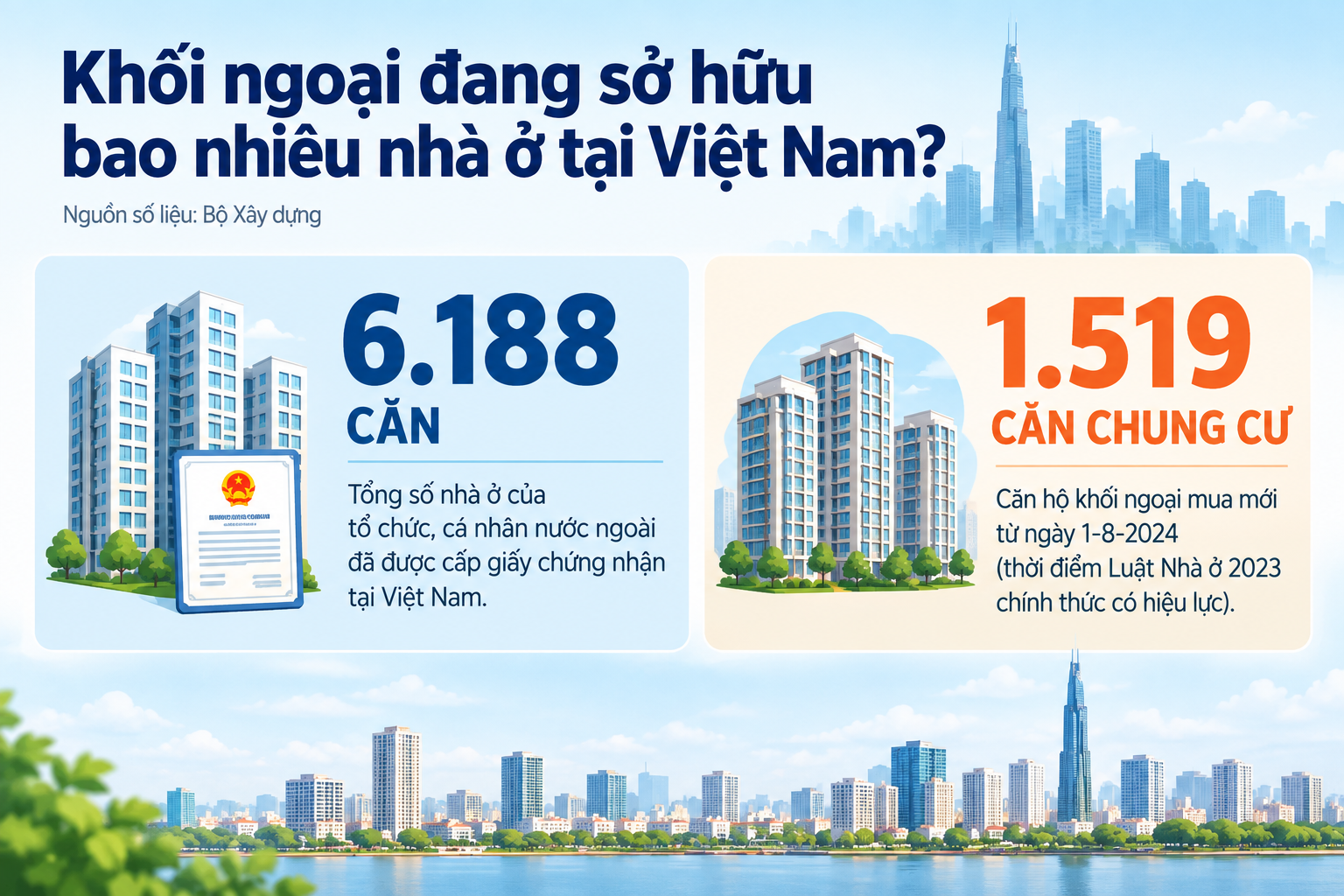 Cắt quyền mua nhà ở riêng lẻ với người nước ngoài - Ảnh 2.