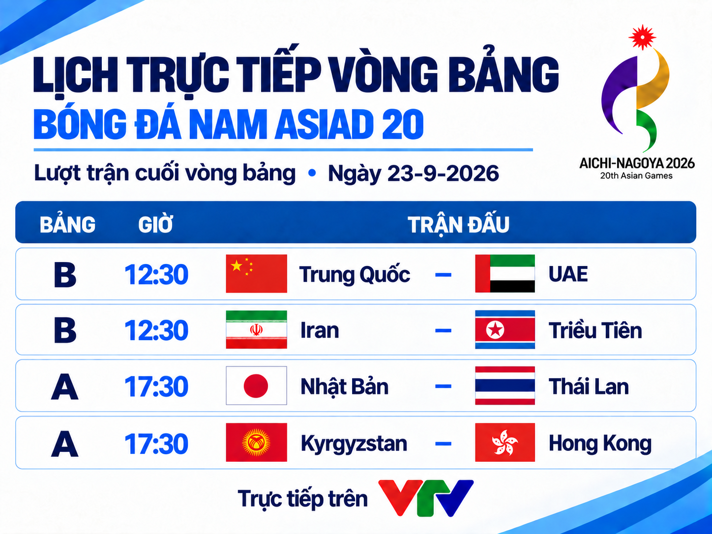 Lịch trực tiếp bóng đá nam Asiad 20 ngày 23/09: U23 Thái Lan gặp U23 Nhật Bản - Ảnh 1.