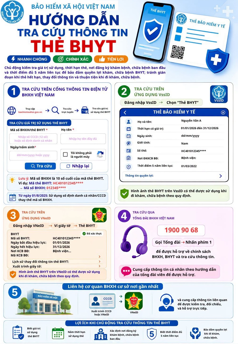 Lưu ý khi đổi mã số bảo hiểm xã hội từ tháng 9-2026 - Ảnh 3.