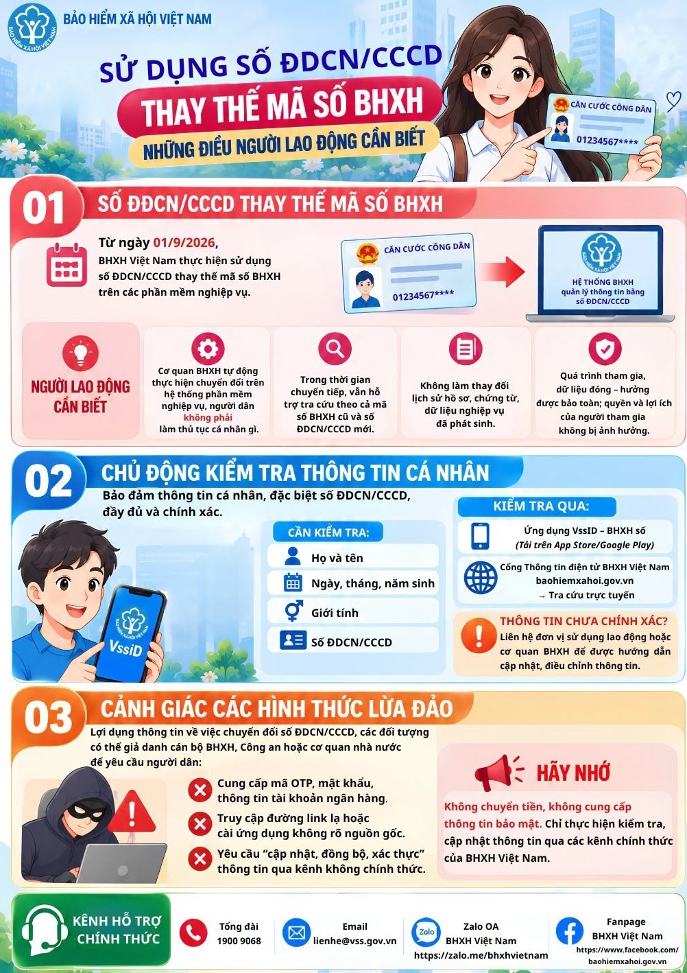 Lưu ý khi đổi mã số bảo hiểm xã hội từ tháng 9-2026 - Ảnh 2.
