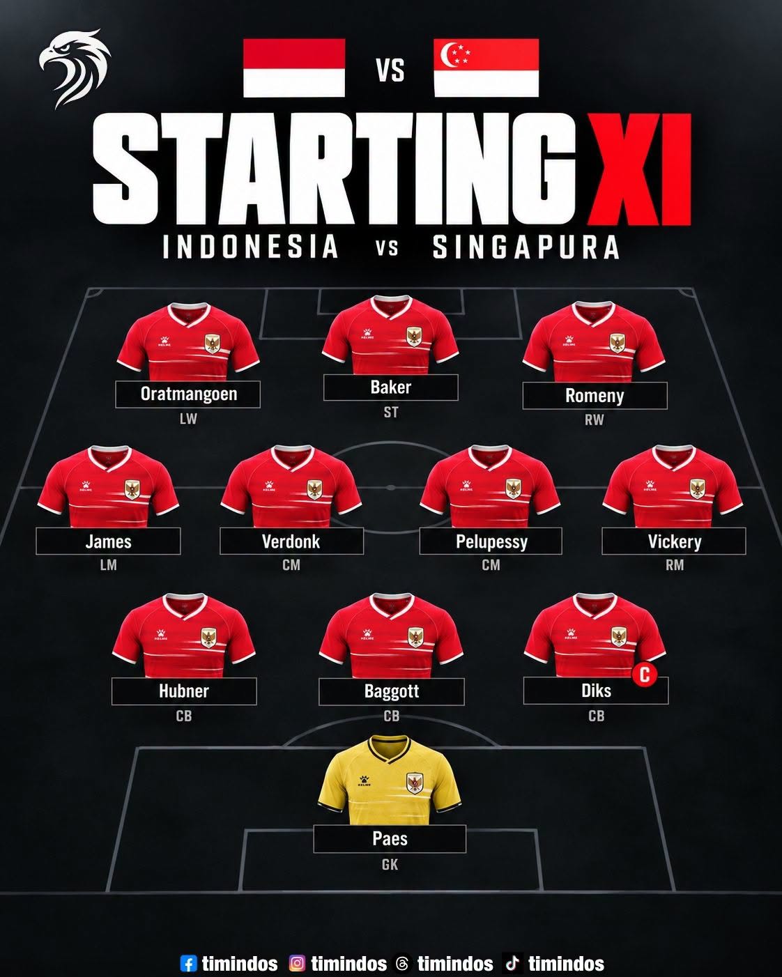 Trực tuyến Indonesia - Singapore (hiệp 1) 0-0: Indonesia ra sân với 10 cầu thủ đang đá ở nước ngoài - Ảnh 1.