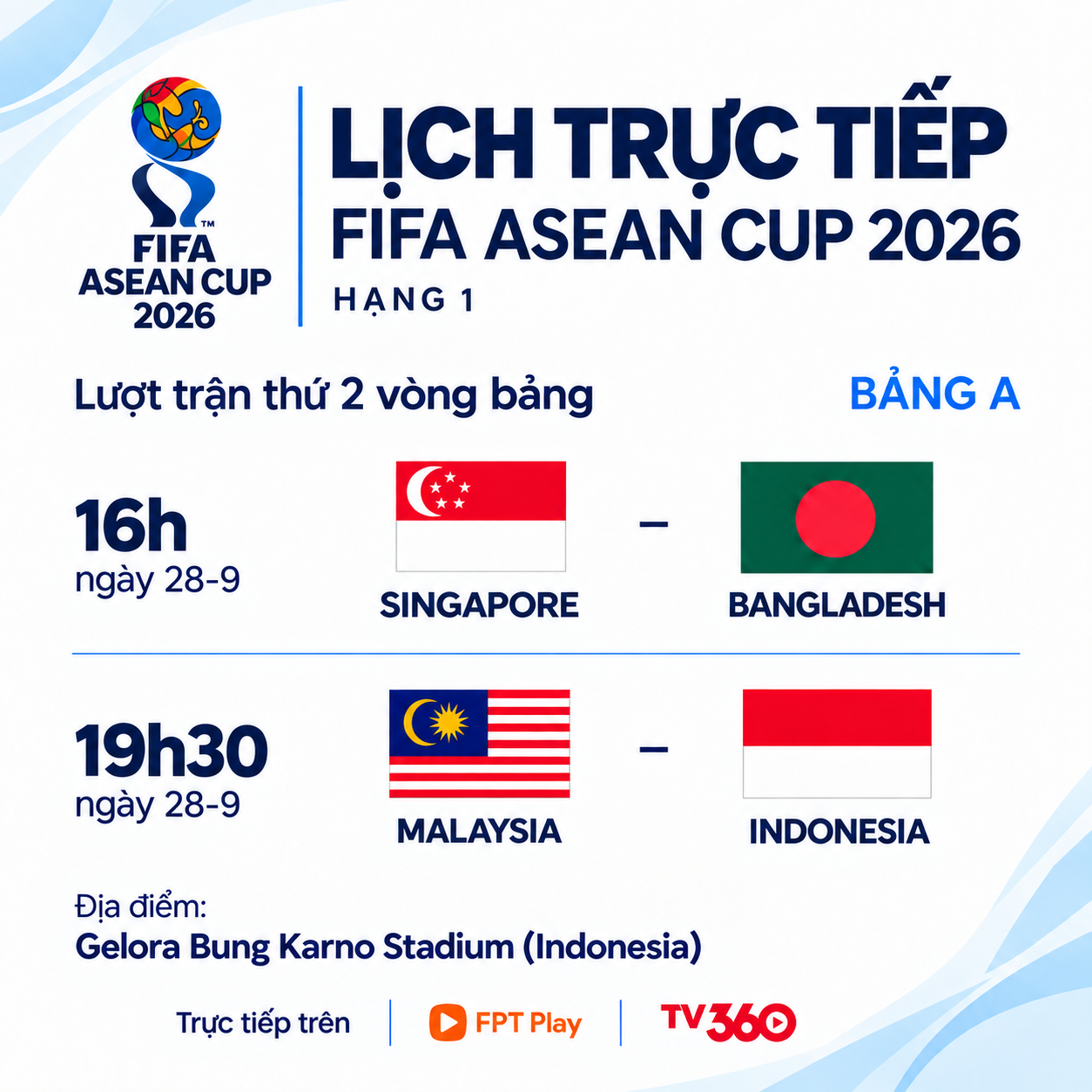 Lịch trực tiếp FIFA ASEAN Cup 2026: Malaysia đấu Indonesia - Ảnh 1.