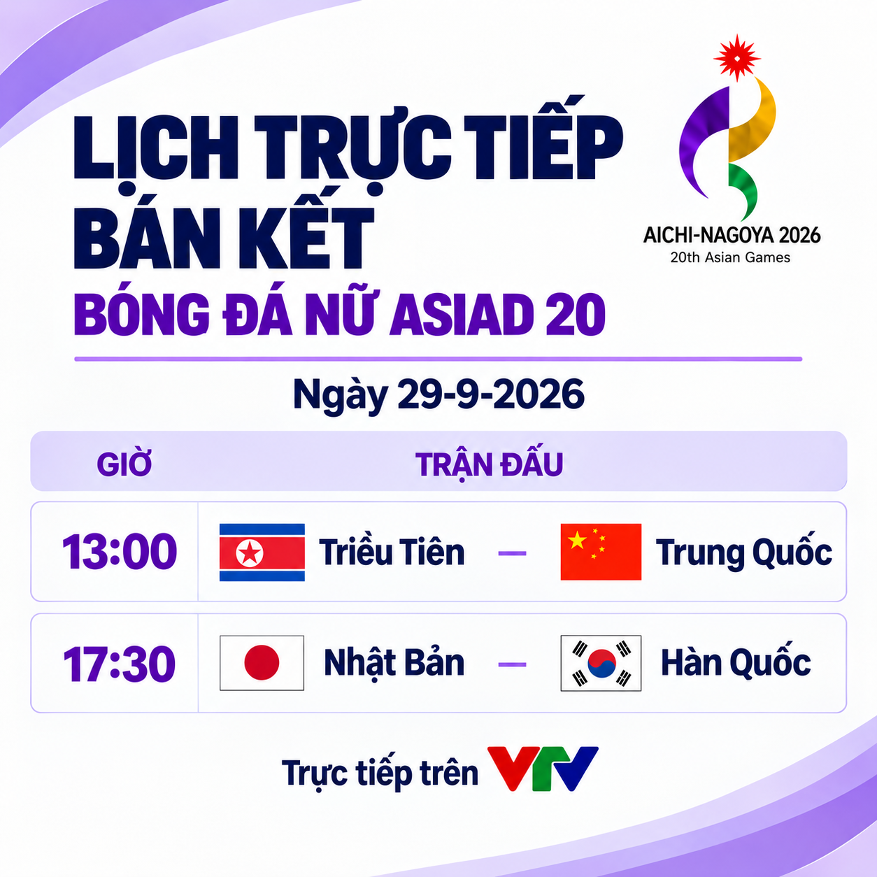 Lịch trực tiếp bán kết bóng đá nữ Asiad 20: Trung Quốc vs Triều Tiên - Ảnh 1.
