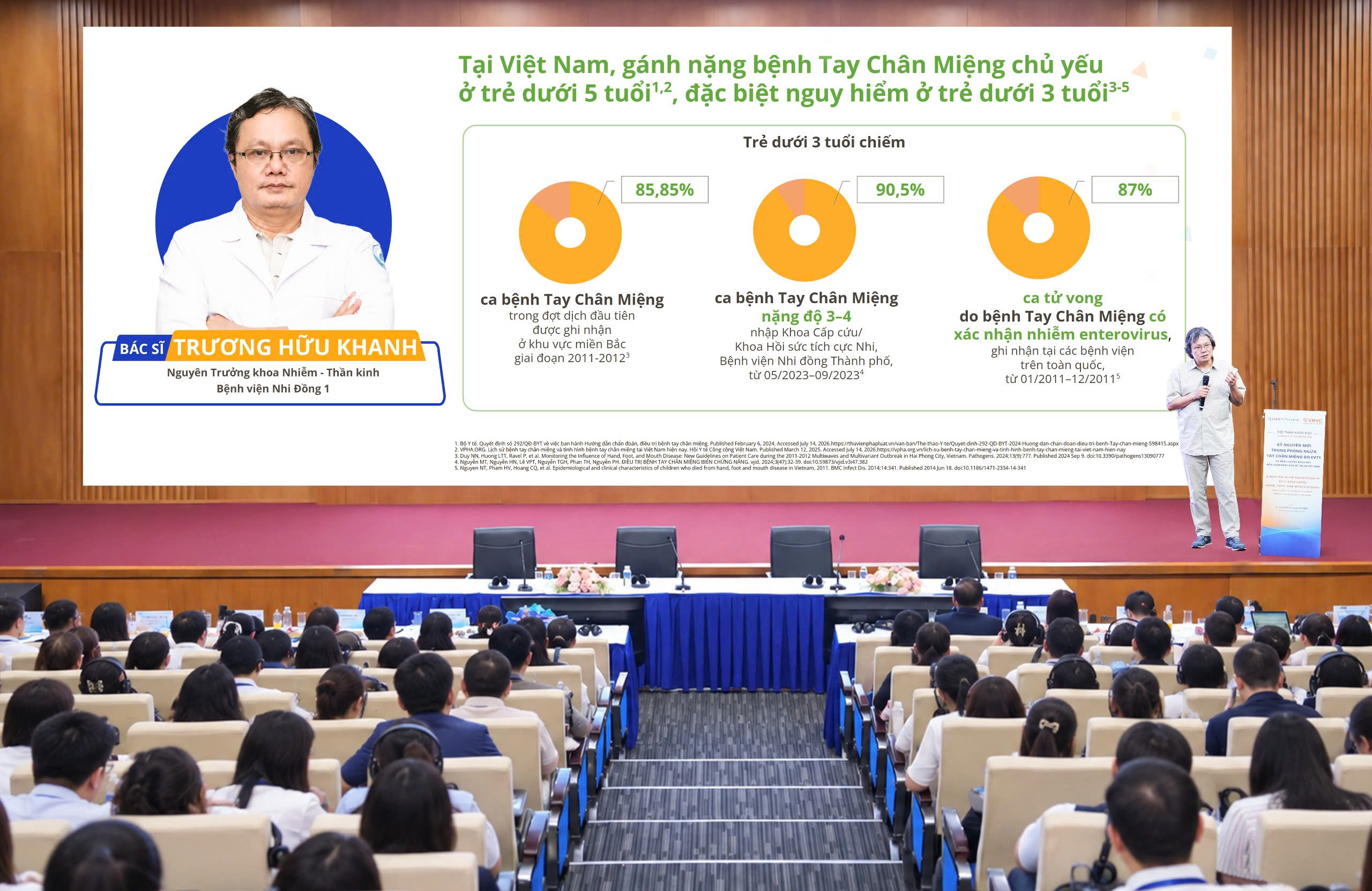 Gần 25.000 trẻ Việt Nam đã tiêm vắc xin phòng tay chân miệng tại VNVC - Ảnh 4.