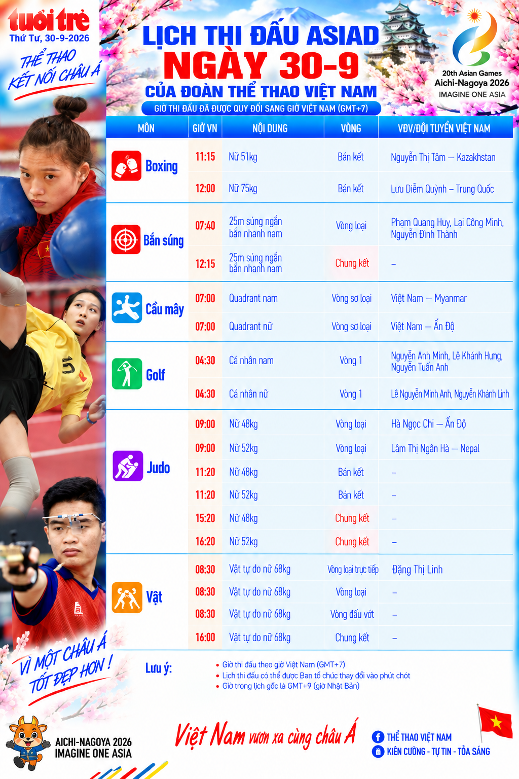 Lịch thi đấu Asiad ngày 30-9 của Việt Nam: chờ tin vui từ boxing, cầu mây - Ảnh 1.