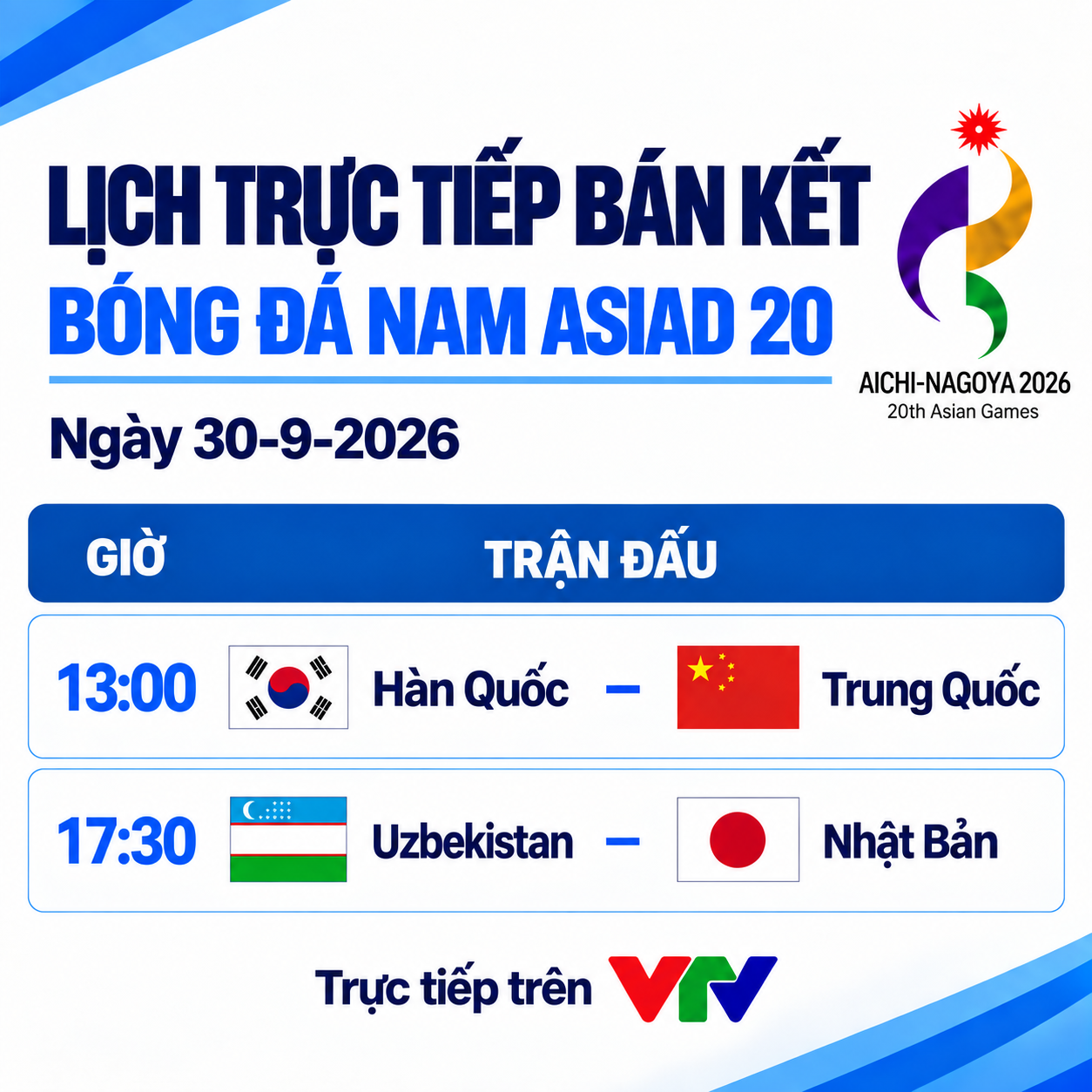 Lịch trực tiếp bóng đá nam Asiad 20: Hàn Quốc chạm trán Trung Quốc - Ảnh 1.