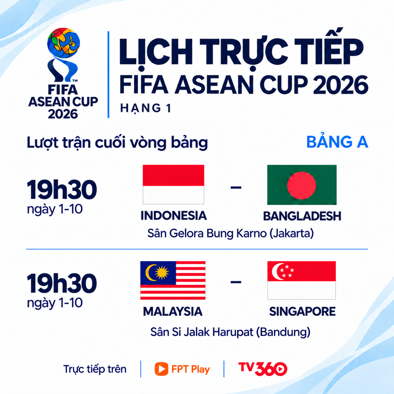 Lịch trực tiếp FIFA ASEAN Cup 2026 - Ảnh 1.