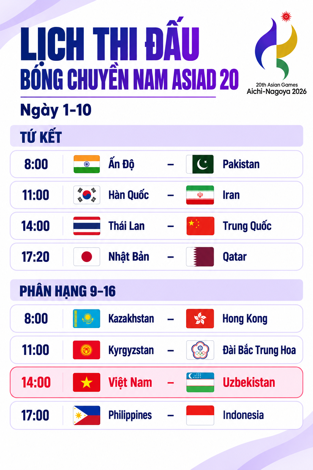 Lịch thi đấu bóng chuyền nam Asiad 20 ngày 1-10 - Ảnh 1.