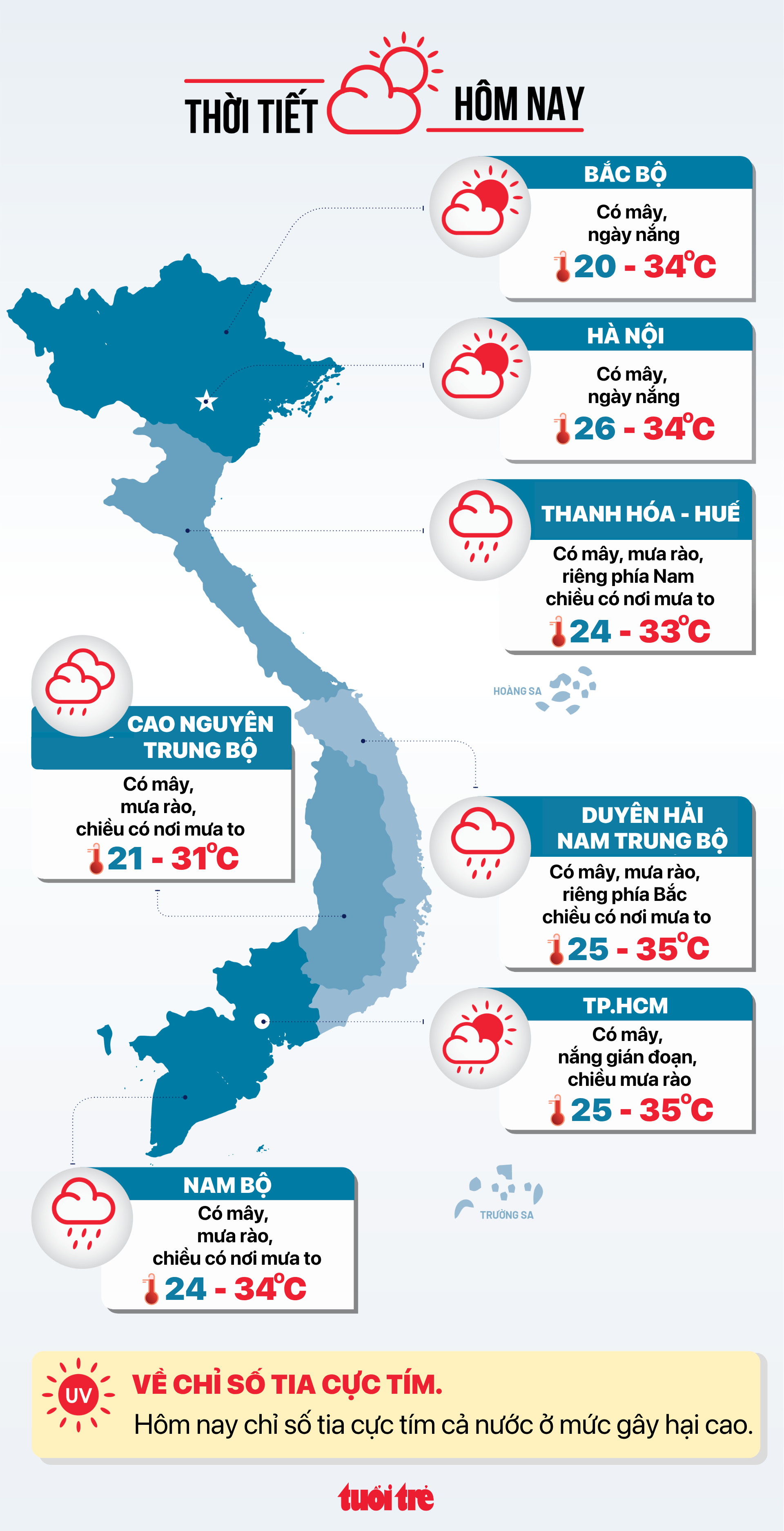 Tin tức sáng 7-9: Nữ tỉ phú Phạm Thu Hương lần đầu vào top 1.000 người giàu nhất thế giới - Ảnh 7.
