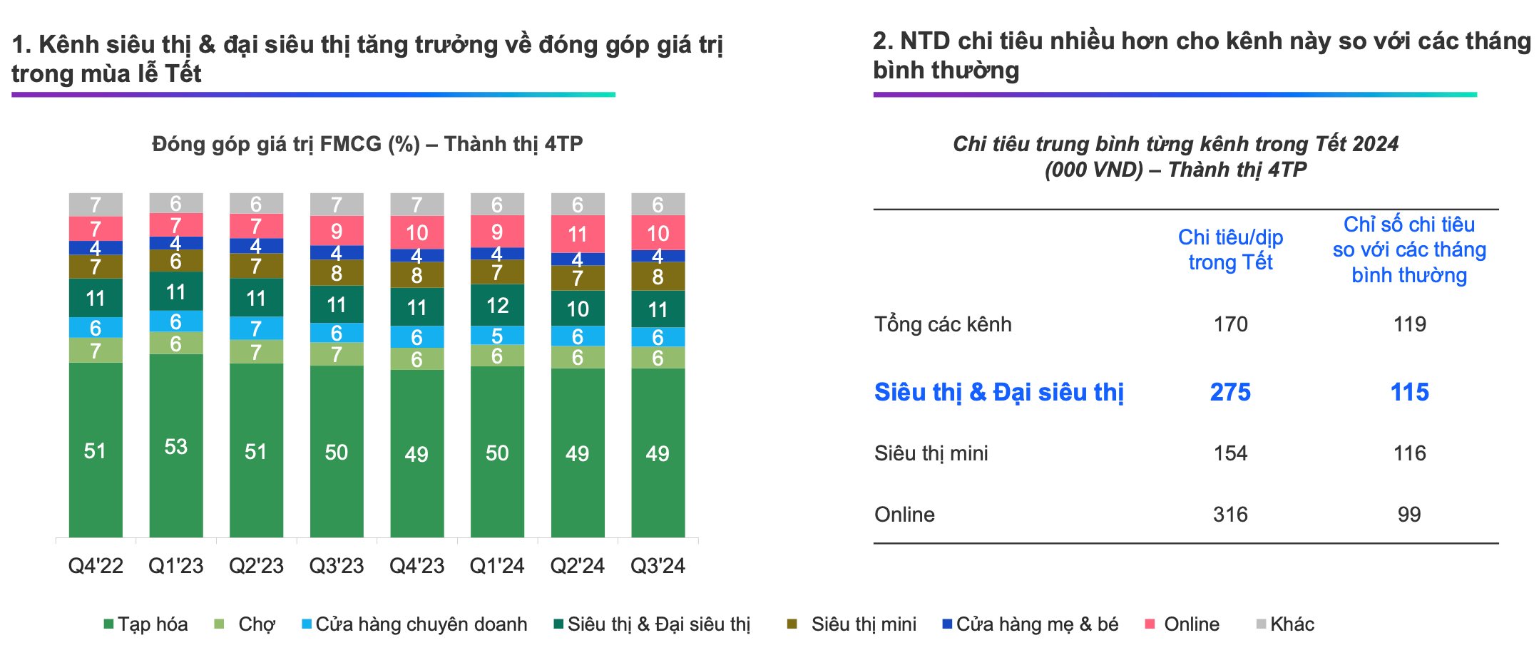 thong-ke.png