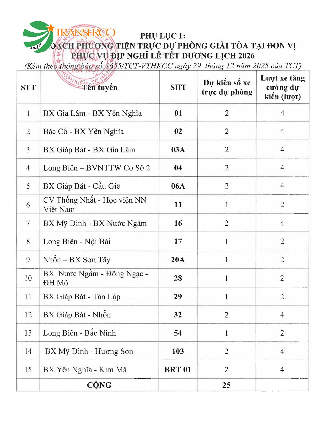 bieu-do-xe-buyt-tang-cuong.jpg