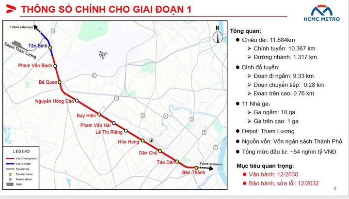 metrothamluong.jpg