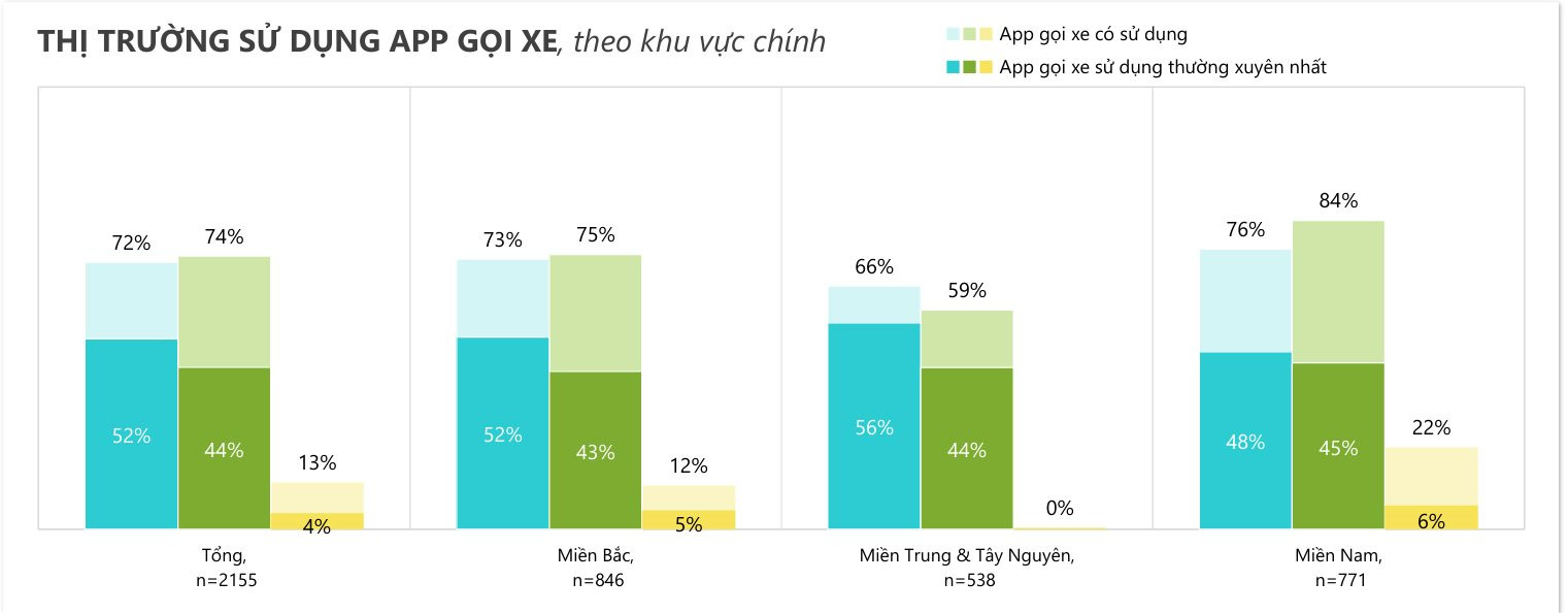 goi-xe-cong-nghe-2.jpg