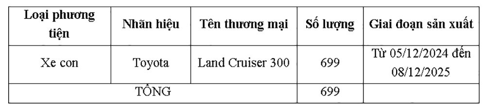 trieuj-hoi-toyota-land-cruisep-300.jpg