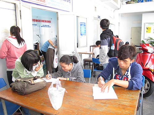 Chưa đầu tư cho nhân lực