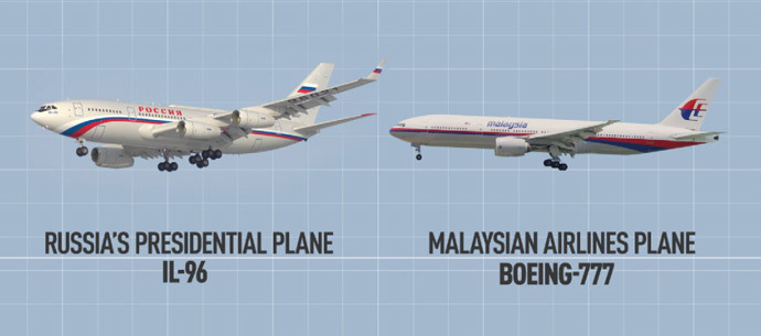 Chiếc phản lực cơ Board One của Tổng thống Putin (tr&aacute;i) v&agrave; m&aacute;y bay MH17 của Malaysia c&oacute; nhiều điểm tương đồng. Ảnh: RT