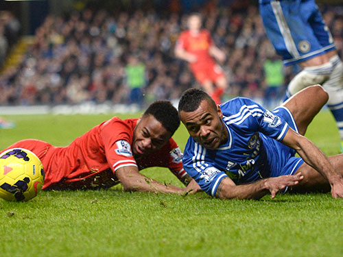 Không thể chủ quan trước Mourinho