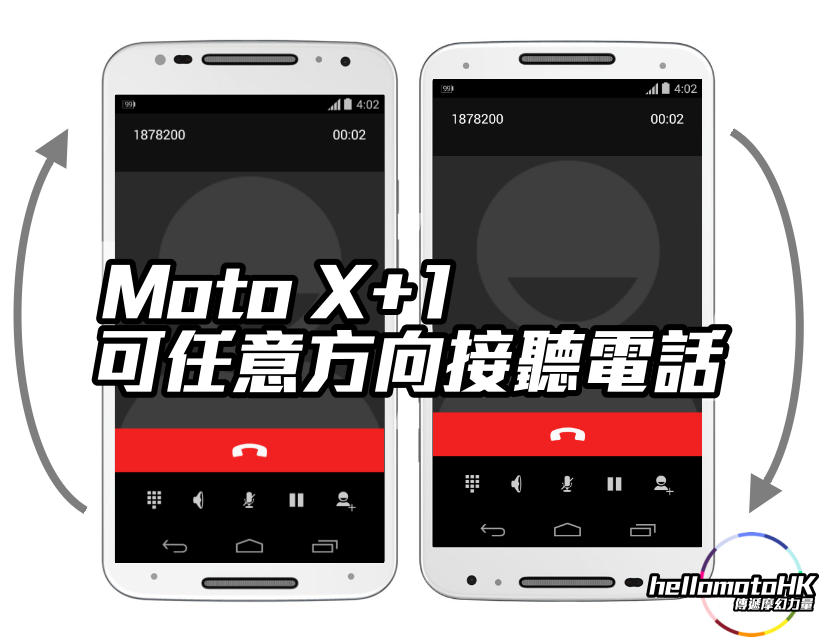 Moto X+1 có màn hình 3D, zoom quang