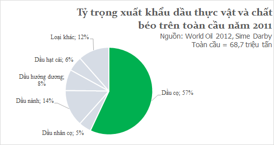 Cây cọ của bầu Đức dùng để làm gì? (4)